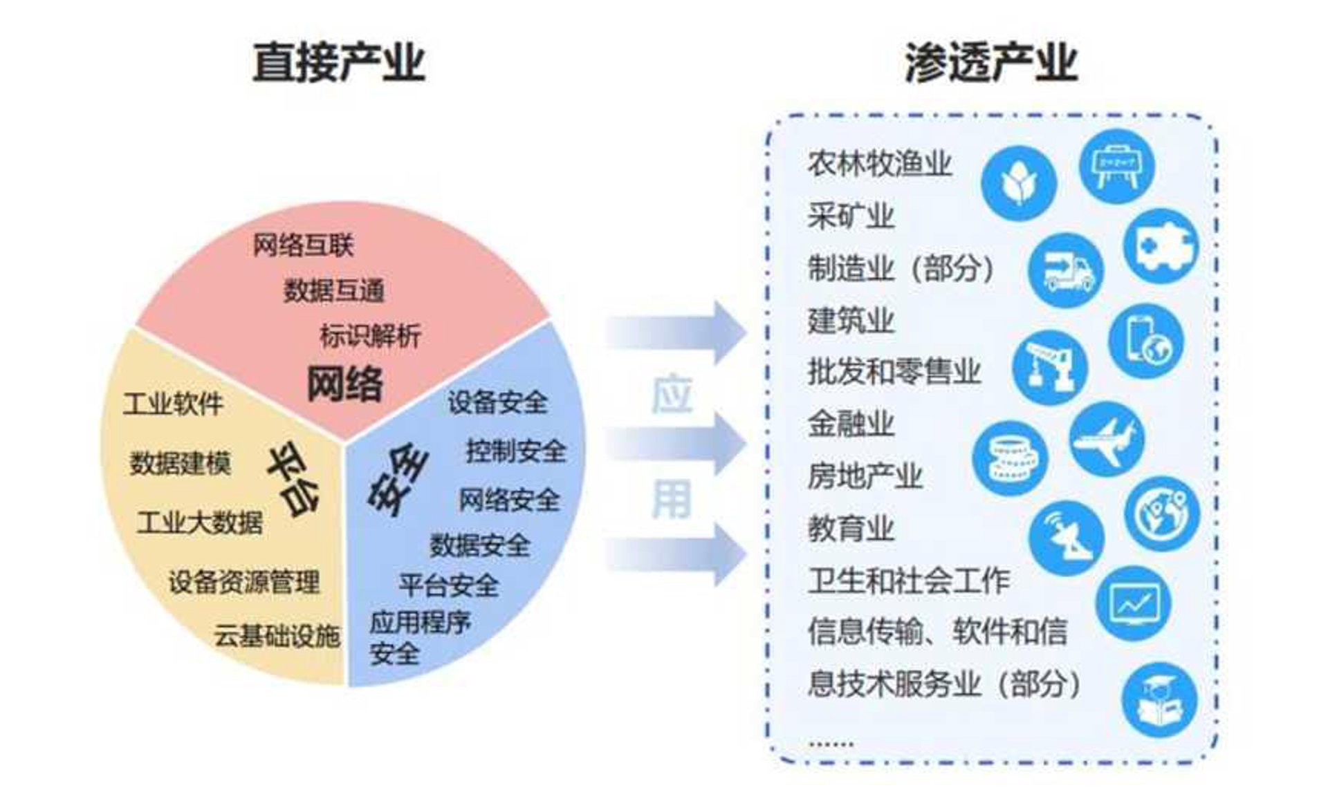 祜生网络科技