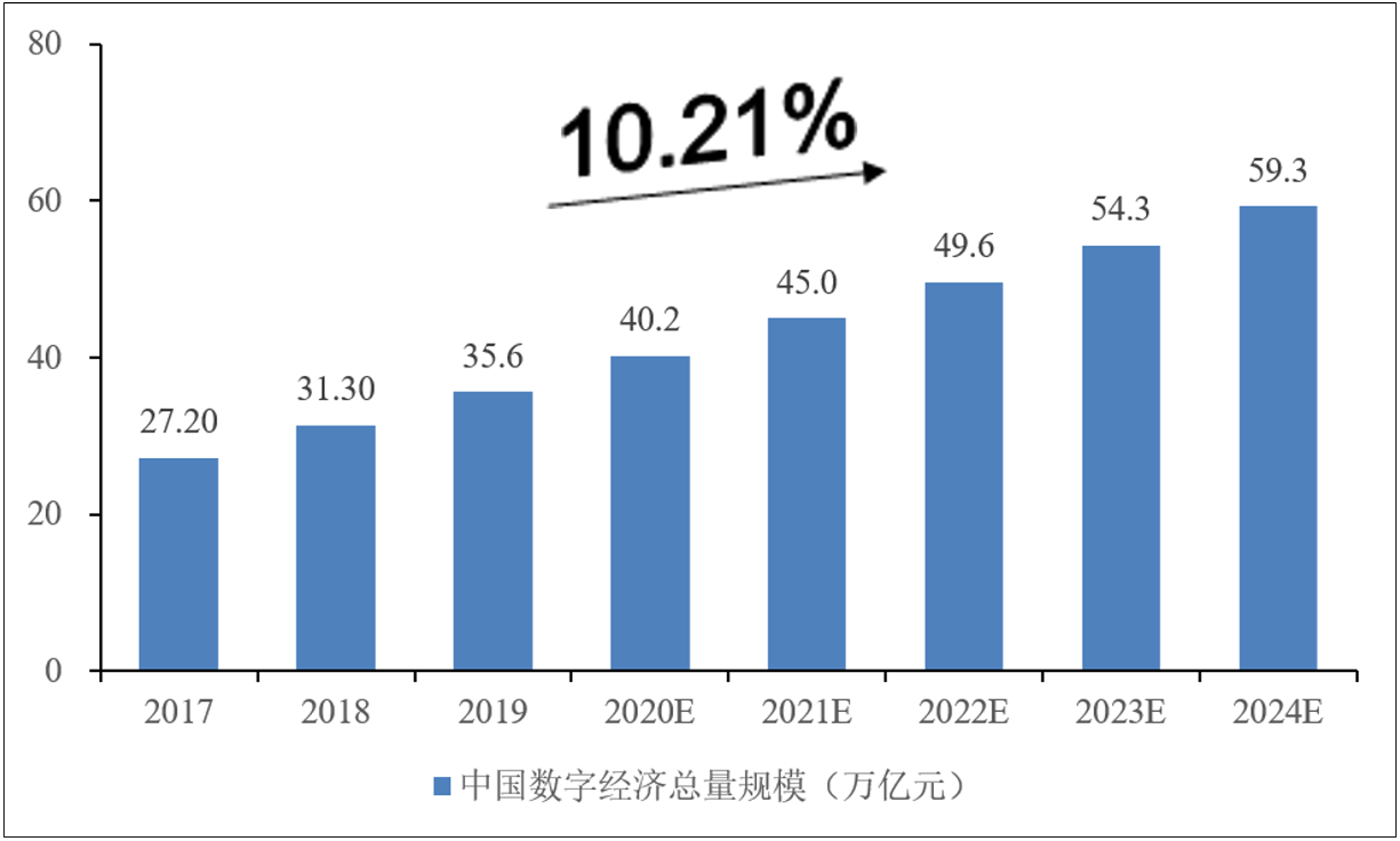祜生网络科技
